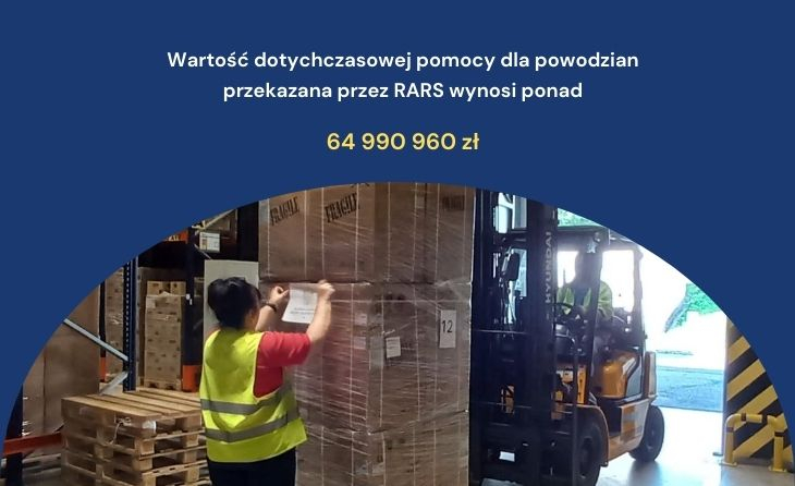 Materiały pakowane dla powodzian